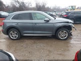 Audi Q5 45 Premium WA1ANAFYXK2090641 снимка