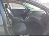 Hyundai Sonata Limited 5NPEC4AC8BH266675 снимка