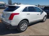 Cadillac Xt5 Standard 1GYKNARS4HZ248659 снимка
