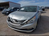 Hyundai Sonata Limited 5NPEC4AC5EH843943 снимка