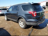 Ford Explorer Xlt 1FM5K8D82HGB05152 fotografie