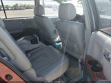 Toyota Highlander Limited V6 JTEDP21A770127608 снимка