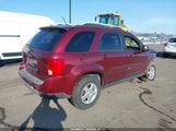 Pontiac Torrent 2CKDL33F486069845 fotografie
