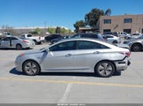 Hyundai Sonata Hybrid Limited KMHEC4A4XEA111478 снимка