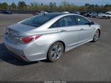 Hyundai Sonata Hybrid Limited KMHEC4A41EA107951 снимка