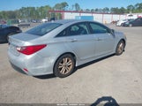 Hyundai Sonata Gls 5NPEB4ACXEH872342 снимка