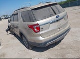 Ford Explorer Xlt 1FM5K7D82HGA58795 fotografie