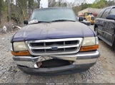 Ford Ranger Splash/Xl/Xlt 1FTYR10C5WUA88733 photo