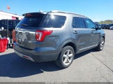 Ford Explorer Xlt 1FM5K8D86HGE12937 снимка