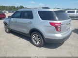 Ford Explorer Xlt 1FM5K7D82FGC65880 снимка
