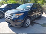 Ford Explorer Xlt 1FM5K7D81FGA32833 fotografie