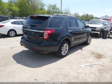 Ford Explorer Xlt 1FM5K8D87EGA46790 fotografie