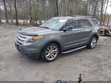 Ford Explorer Xlt 1FM5K8D89DGC32765 fotografie