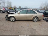 Toyota Avalon Xls 4T1BF28B13U294400 снимка
