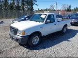 Ford Ranger Xl 1FTKR1AD2BPA43173 снимка