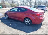 Hyundai Elantra Se 5NPDH4AE0FH587940 снимка
