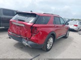 Ford Explorer Limited 1FMSK7FH3MGA45841 снимка