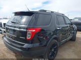 Ford Explorer Limited 1FM5K7F88FGA54275 снимка