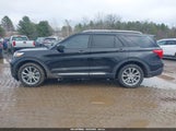 Ford Explorer Limited 1FMSK8FH6LGC68654 снимка
