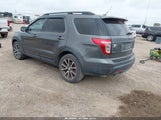 Ford Explorer Xlt 1FM5K7D85FGB30876 photo