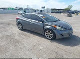 Hyundai Elantra Limited 5NPDH4AE8DH156310 снимка