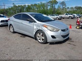 Hyundai Elantra Gls (Ulsan Plant) KMHDH4AE2CU347009 fotografie