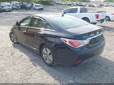 Hyundai Sonata Hybrid Limited KMHEC4A45EA104440 снимка