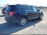 Ford Explorer Limited 1FM5K8F86EGA52447 снимка
