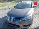 Nissan Sentra Fe+ S/S/Sl/Sr/Sv 3N1AB7AP3FL648904 photo