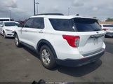 Ford Explorer Xlt 1FMSK7DH5MGC17497 снимка
