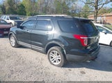 Ford Explorer Xlt 1FM5K8D80EGA76259 fotografie
