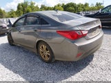 Hyundai Sonata Gls 5NPEB4AC7EH938913 снимка