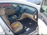 Hyundai Sonata Hybrid KMHEC4A49DA088032 снимка