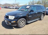 Buick Rainier Cxl 5GADT13S672113074 снимка