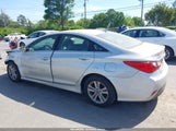 Hyundai Sonata Gls 5NPEB4AC8EH861887 снимка