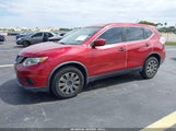 Nissan Rogue S KNMAT2MT0GP623499 fotografie