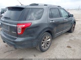 Ford Explorer Limited 1FM5K7F88FGA19266 снимка