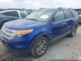 Ford Explorer Xlt 1FM5K7D83FGB72933 снимка