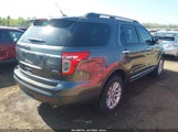 Ford Explorer Xlt 1FM5K8D88FGB17495 снимка