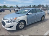Hyundai Sonata Hybrid KMHEC4A40EA117077 снимка