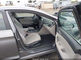 Hyundai Sonata Sel 5NPE34AFXJH632287 снимка