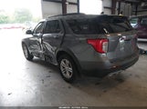 Ford Explorer Xlt 1FMSK7DH2MGA67901 снимка