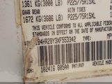 Dodge Durango 1B4HR28Y3XF553342 снимка