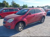 Chevrolet Equinox 1Lt 2GNALDEK2D1125127 снимка
