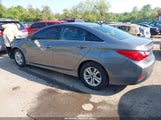 Hyundai Sonata Gls 5NPEB4AC9EH900146 photo