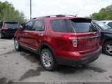 Ford Explorer Xlt 1FM5K8D8XEGC54338 fotografie