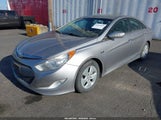 Hyundai Sonata Hybrid KMHEC4A46CA036128 снимка
