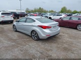 Hyundai Elantra Limited KMHDH4AE5FU323128 снимка