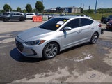 Hyundai Elantra Limited 5NPD84LFXJH289782 fotografie