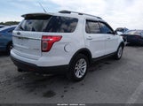 Ford Explorer Xlt 1FM5K7D88EGC59029 fotografie